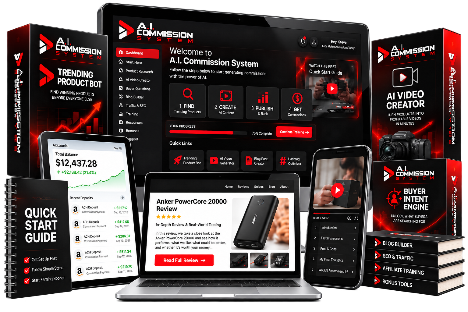 A.I. Commission System product bundle, AI content tools and training